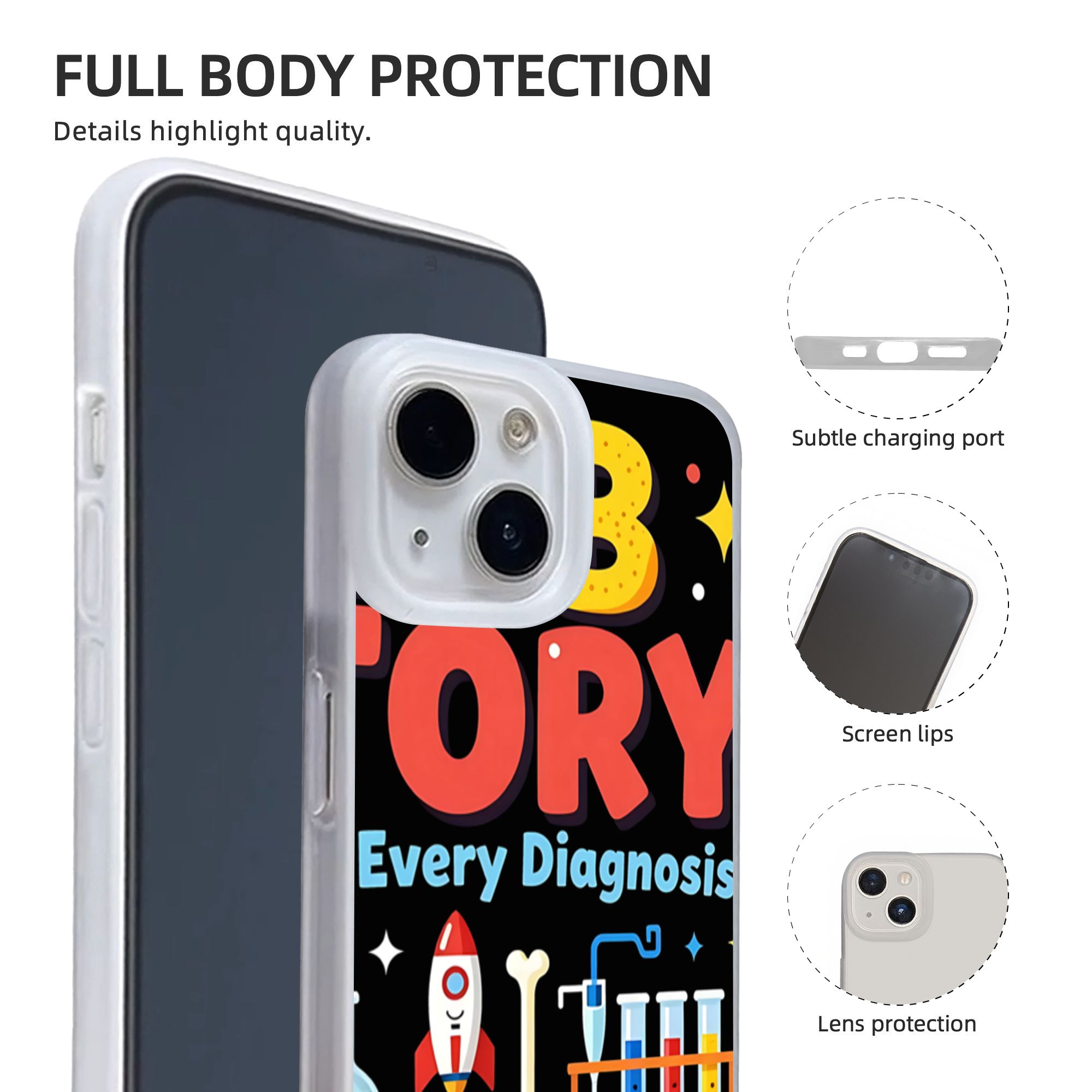New Armor Bumper Shockproof Me - Medical Laboratory Technician review and price